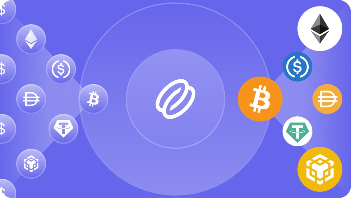 Add Symbol via Signaling Hub